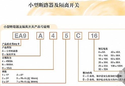 电工QF和YW是什么符号,也不是断路器啊-同是