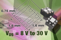 Vishay POWERPAK SC75封装MOSFET