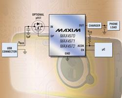 MAX4970~MAX4972：Maxim反向电压保护功能过压保护器