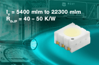 VLMW611../VLMW621..系列：Vishay新型暖白色功率SMD LED