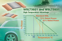 WSLT3921/WSLT5931：Vishay高性能Power Metal Strip电阻