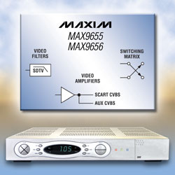 MAX9655/MAX9656：Maxim 3.3V视频双SCART开关