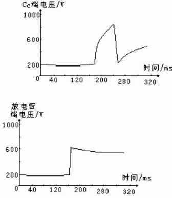 1398-DDM-030X /A竭诚为您服务