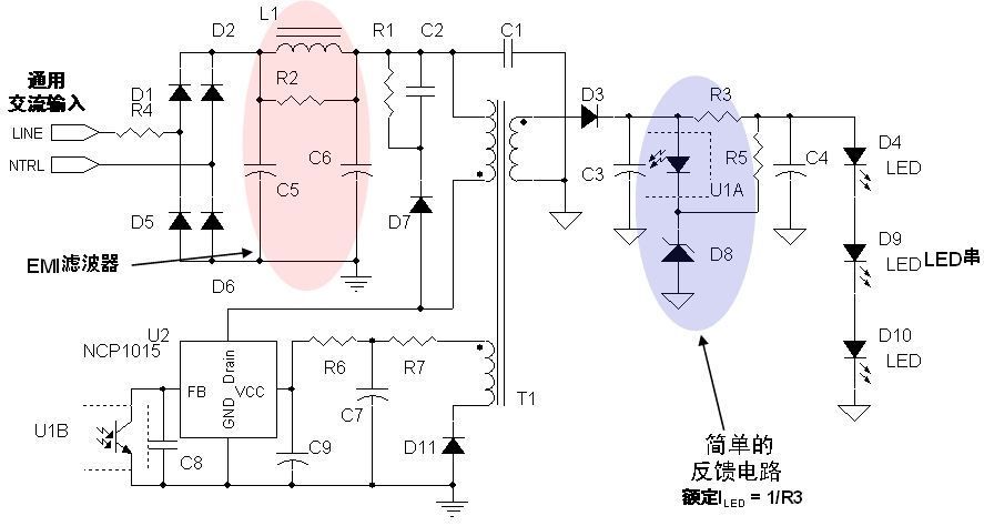 图2：安森美半导体8 W LED驱动应用电路示电图(输入电压为85至264 Vac)。