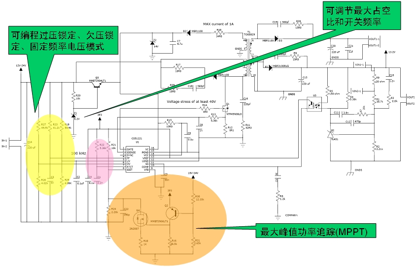 图2：安森美半导体CS51221控制器的太阳能板充电控制应用示意图