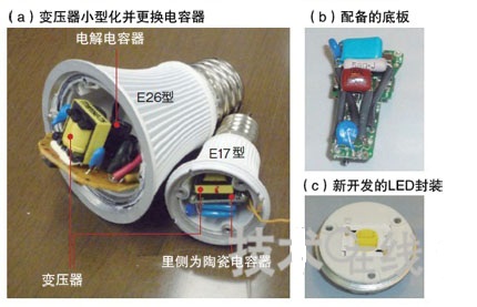 图3:变压器及电容器实现小型化