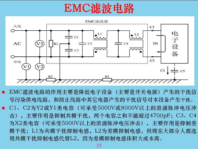 第四届电路保护与电磁兼容技术研讨会现场精彩Q&A