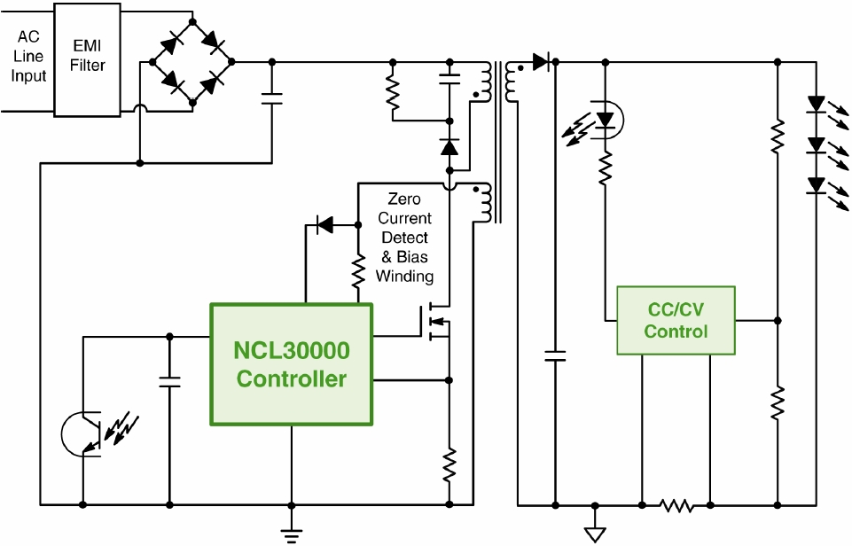 ͼ1NCL30000ĵʽCrMLEDGreenPoint®οƼ򻯿ͼ