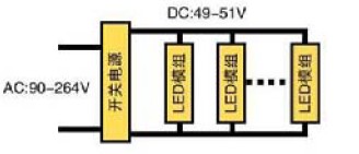 分布式恒流架构示意图