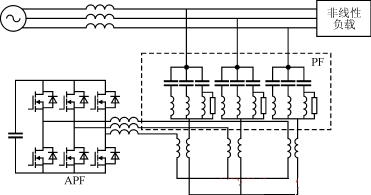 并联型APF与PF串联的结构图