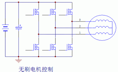 无刷电机控制