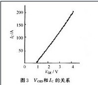 IGBT的饱和导通压降VCES和集电极电流Ic的关系