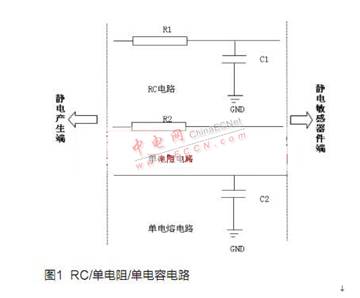 RC·ߵ衢ݵ·