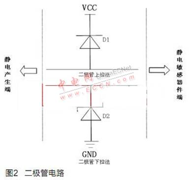 单二极管电路