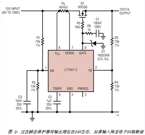 有源解决方案