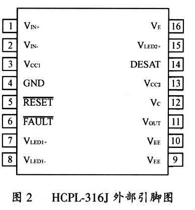 HCPL-316J外部引脚图