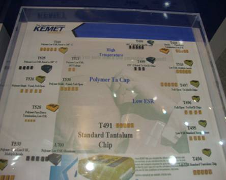 KEMET重点展示最新的有机聚合钽电容系列产品