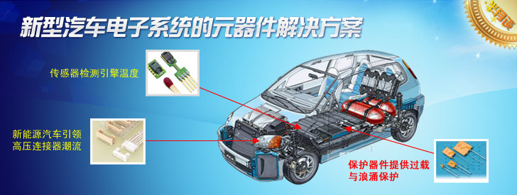 新型汽车电子系统元器件解决方案