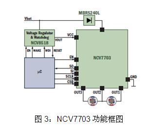 NCV7703ܿͼ