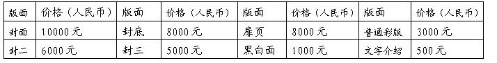 会刊