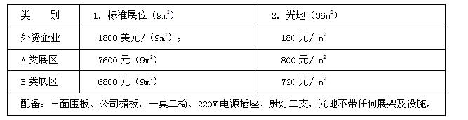 展位收费标准