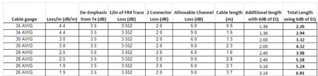 USB3.0淶³