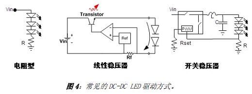 常见的DC-DC LED驱动方式