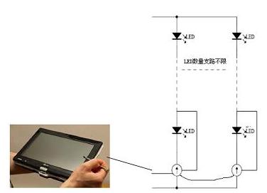 软、硬结合的精度控制思路