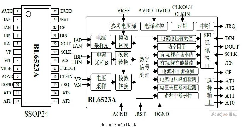 BL6523AĽṹͼ