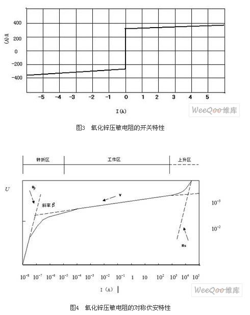 氧化锌压敏电阻的开关特性