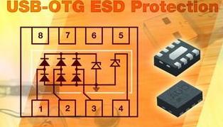 USB-OTG总线端口保护阵列