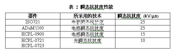  ISO72x系列的瞬态抗扰度和所有具可比性的高达25kV/us的器件一样高