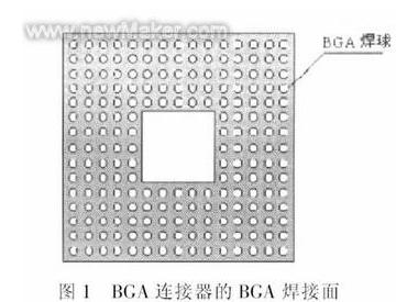 BGA连接器的BGA焊接面