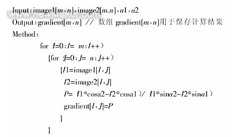 检测算法