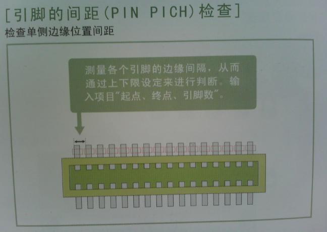 引脚的间距检查