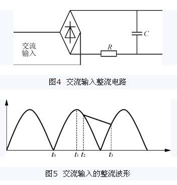 图4  交流输入整流电路 图5  交流输入的整流波形