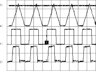 图2  PWM波形图