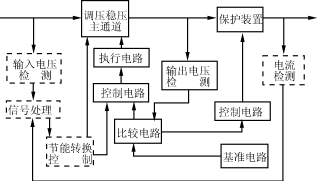 图1 交流稳压电源节能原理图