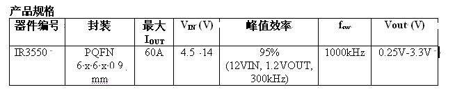 产品规格