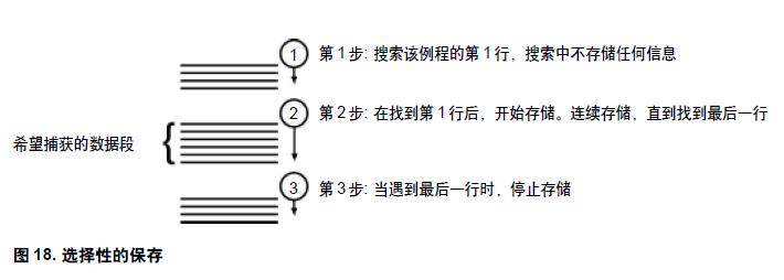 图18. 选择性的保存