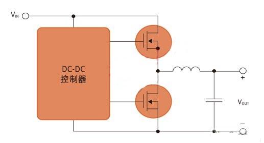 用于开关电源应用的MOSFET对