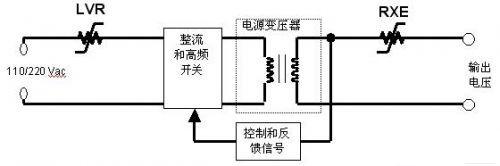 PolySwitch器件已经可以应用在电源输入端的交流主电路中
