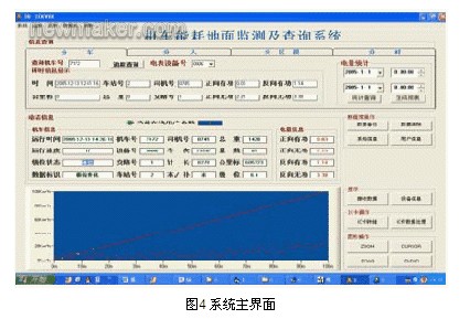 图4 系统主界面