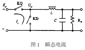 瞬态电流
