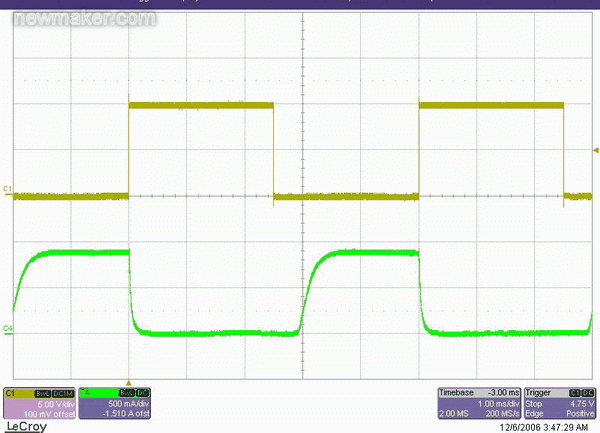 PWM()ЧؿLED(ײ)