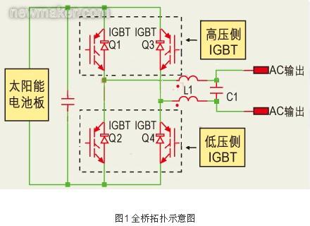 全桥拓扑示意图