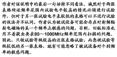 试验的严酷度等级