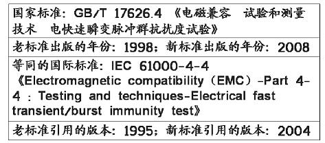 脉冲群抗扰度试验