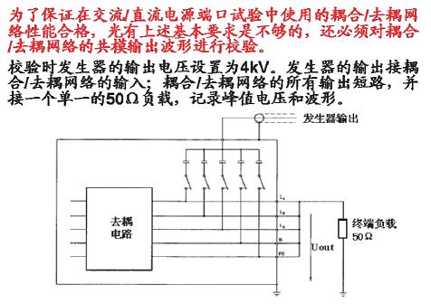 耦合/去耦网络