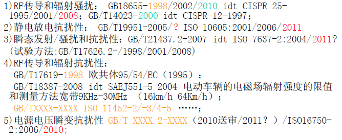 我国汽车EMC标准发展概况